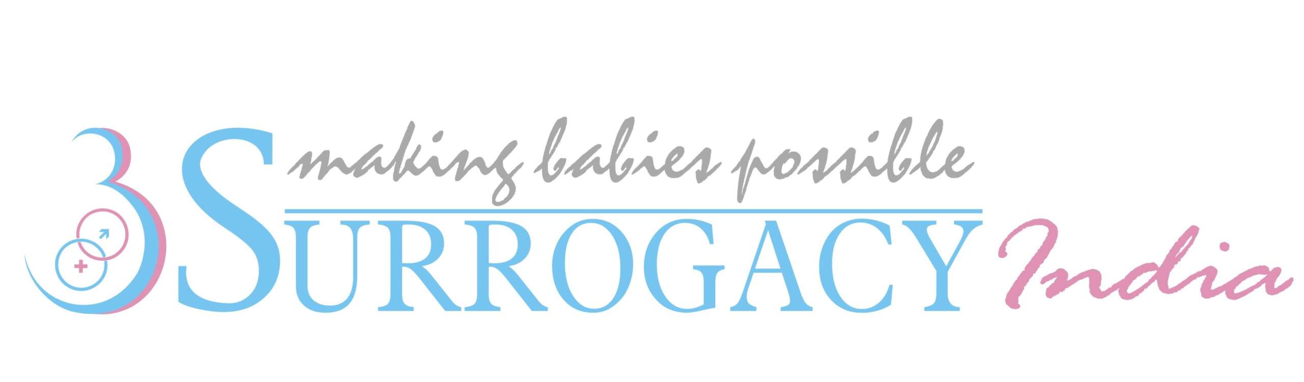 India's first and best surrogacy center is Surrogacy India
